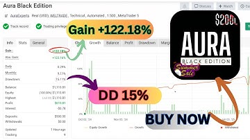 Aura Black Edition V6.1 MT4 EA