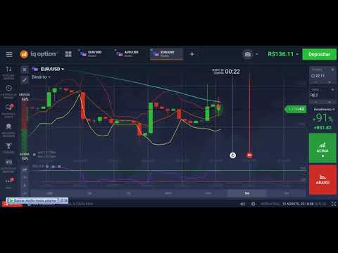 binarias 10 minutos