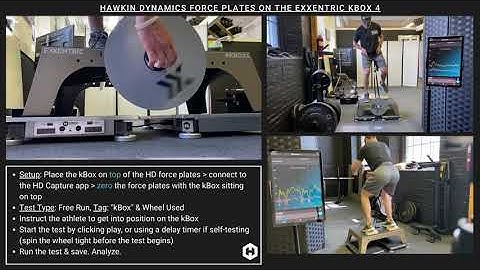 Force Plates on kBox 4︱Hawkin Dynamics