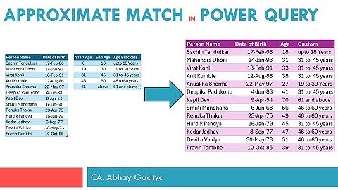 How to do approximate Match inside Power Query