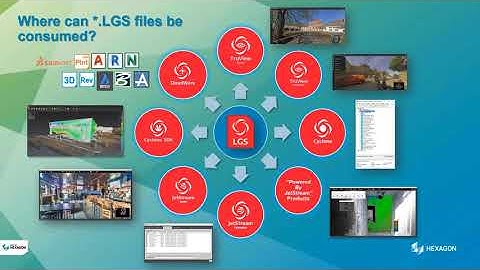 WEBINAR: Harnessing the Power of Models and Point Clouds with Leica JetStream Viewer