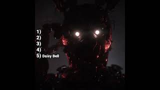 Ranking Scary FNAF Videos 😱