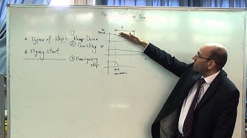 VF Drives: 13 features of commercial VF drives (f) two additional features 18/11/2014