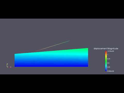 First visualization of contact algorithm (explicit dynamics)