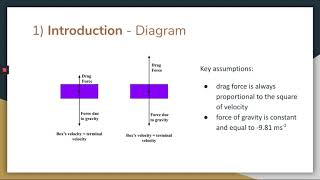 Full Georgia Tech PHYS 2211 Lab 2 - Motion of a Falling Object Update