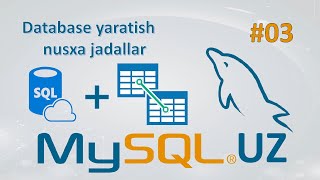 Mysql 03 - Malumotlar Bazasini Ulash Ramziddin Khusanov