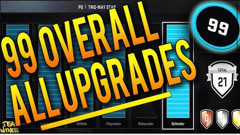 NBA 2k16 | Attribute Update | Best Signature Styles & Jumpshots