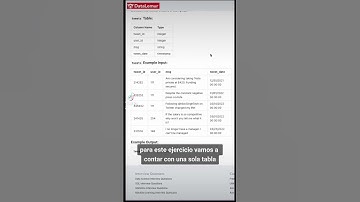 Pregunta de entrevista SQL de Twitter para puestos de análisis y ciencia de datos