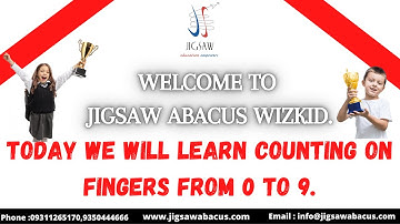 Learn Counting On Fingers | 0 to 9..!!