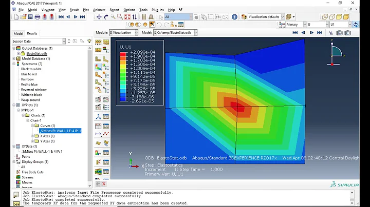 ABAQUS CAE | ELASTOSTATICS | 2D ELEMENT -SHELL/WALL | STEEL