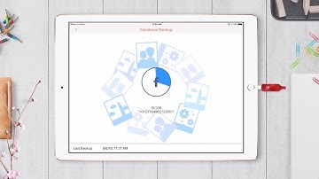 iKlips App Tutorial | How can I preserve precious moments from social media?
