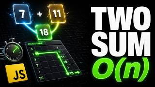 Two Sum in JavaScript - The One-Pass Trick Every Interviewer Asks | Crack the Coding Interview #5