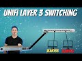 Unifi Layer 3 Switching
