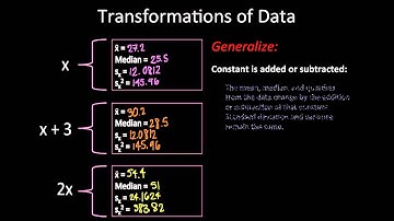 Statistics | 2.9 Transformations of Data (Part 2)