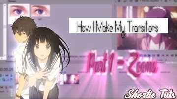 Zooms w/ Blurmocurves & Shakes「SVP Tutorial」| Part 1