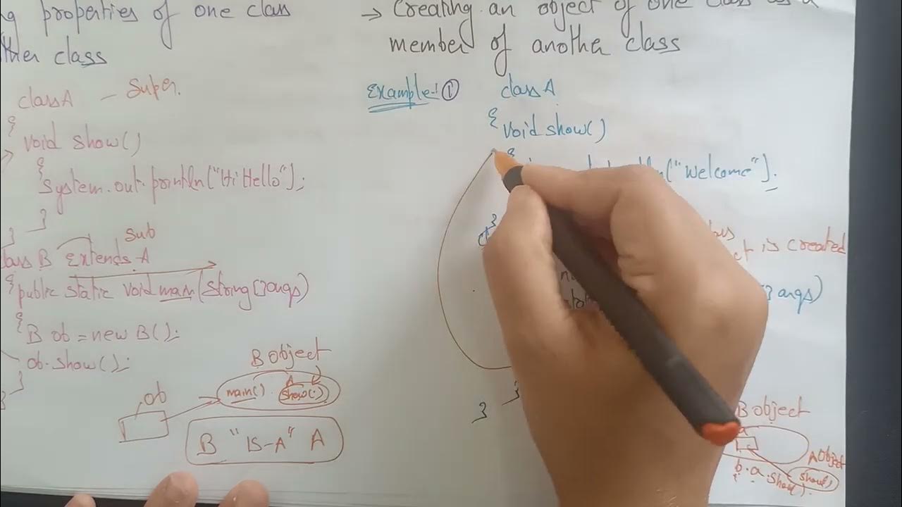 IS A and HAS A relationship in Java| lec 44| Java Tutorial|BhanuPriya ...