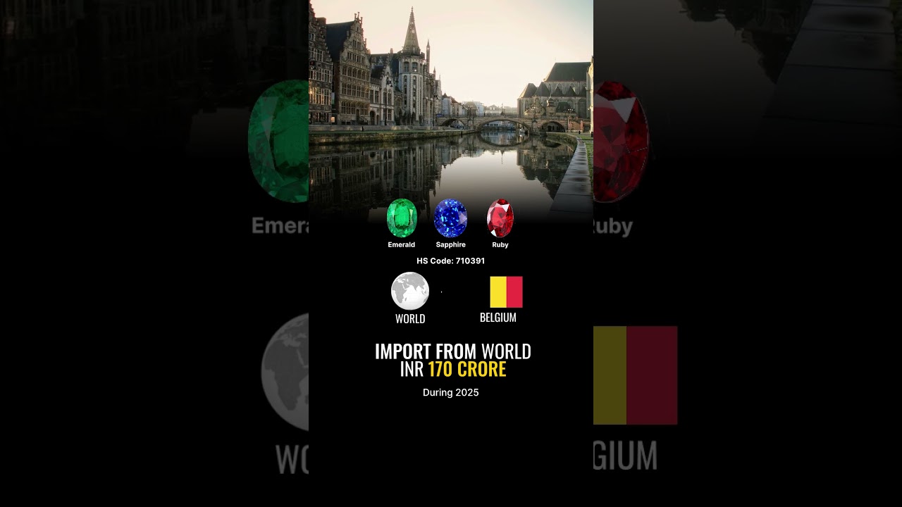 🇮🇳👉🇧🇪Belgium, Finished Emerald, Sapphire & Ruby Gemstone Export