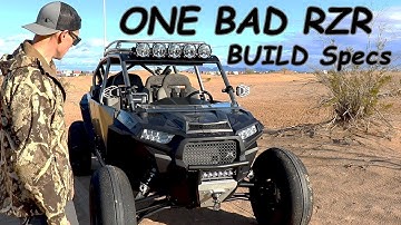 Ultimate Polaris RZR XP4 Turbo Build Walk Around and Review