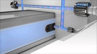 KBH - Hydraulic Clamping and Braking Element