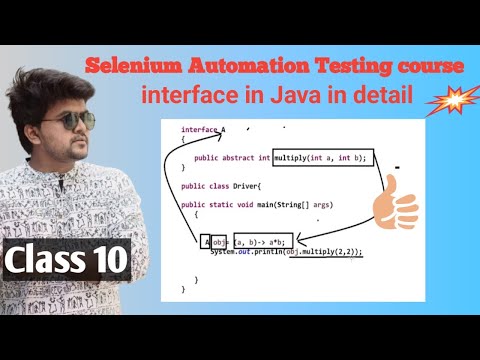 Selenium automation testing