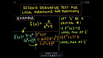 ❖ Finding Local Maximums/Minimums - Second Derivative Test ❖