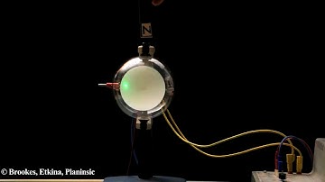 Observe the interaction between a magnetic field and moving electrons