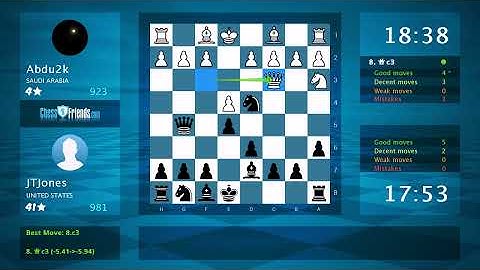 Chess Game Analysis: Abdu2k - JTJones, 0-1 (By ChessFriends.com)