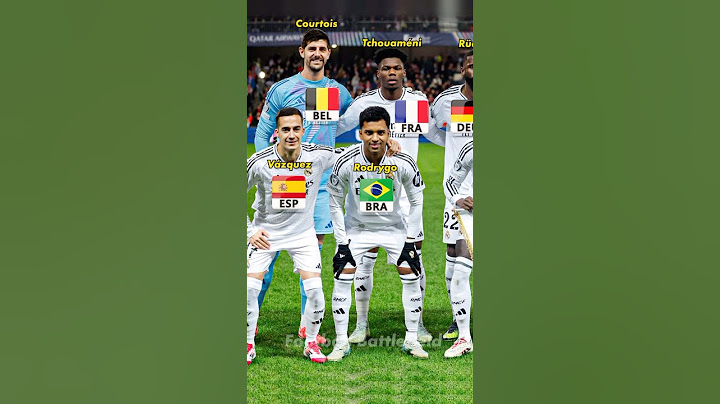 Real Madrid squad vs Brest (3-0) Champions League 24/25🔥Nations ❤️#footballshorts #ucl #realmadrid