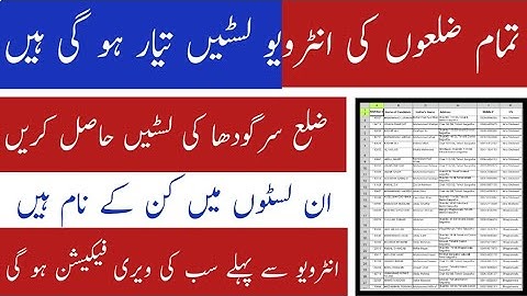 Punjab Police / PHP / SPU Interview Lists Has been Issued 2022 ll Punjab Police Interview 2022