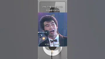 80년대 가요톱텐 1986년 9월 1주 9월 3일 가요톱텐 TOP 10 