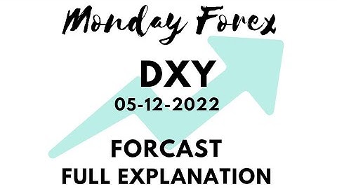 Technical  Analysis | US Dollar Index DXY | 05-12-22 #forex #index #dxy