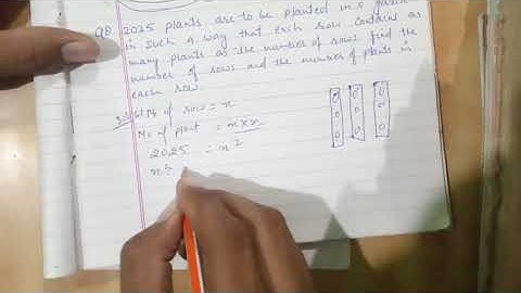 Class 8 maths chapter 6 Squares and square root exercise 6.3 Q6, Q7, Q8, Q9, Q10