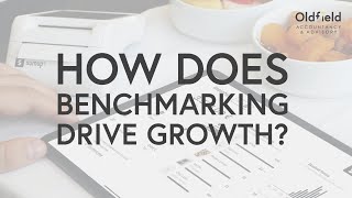 The Power of Benchmarking: 90-Second Summary | How to Use Benchmarks for Success Profile