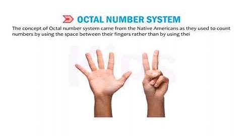 Chapter-1 (Number System) Class 7
