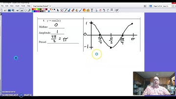 Trig Func Period Part 1