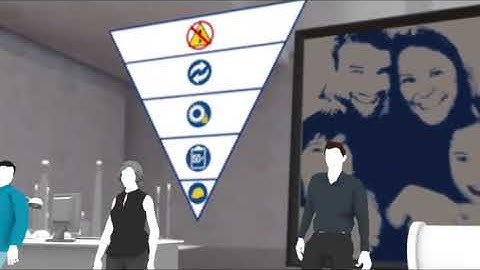 Removing the Hazards