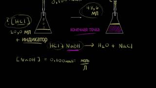 Введение в титрование (видео 1)| Титриметрический анализ | Химия