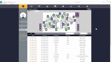 Neptune Access control - How to set default page after login