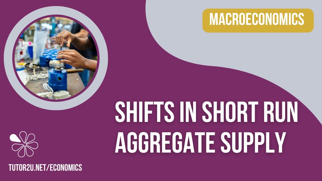 Explaining Shifts in Short Run Aggregate Supply I Macroeconomics YouTube