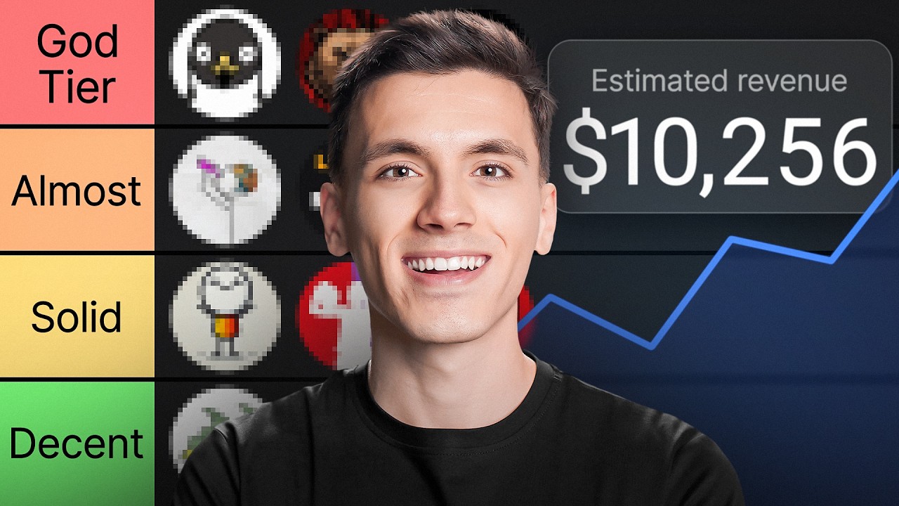 I Ranked Every YouTube Automation Niche | Best Niche To Start in 2026 ...