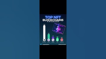 Top NFT Blockchains #blockchain #crypto #nft #ethereum #eth #solana #sol #flow #avax #matic #polygon