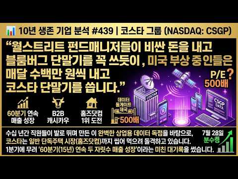 【10-Year Survival #439】 | Grade A | 15 Years of Constant Revenue Growth! The Data Bully Holding U...