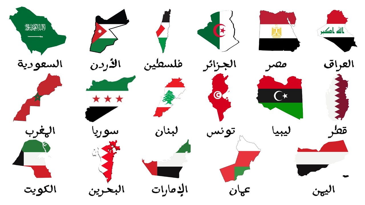 شرح أصل تسمية جميع الدول العربية في 10 دقائق