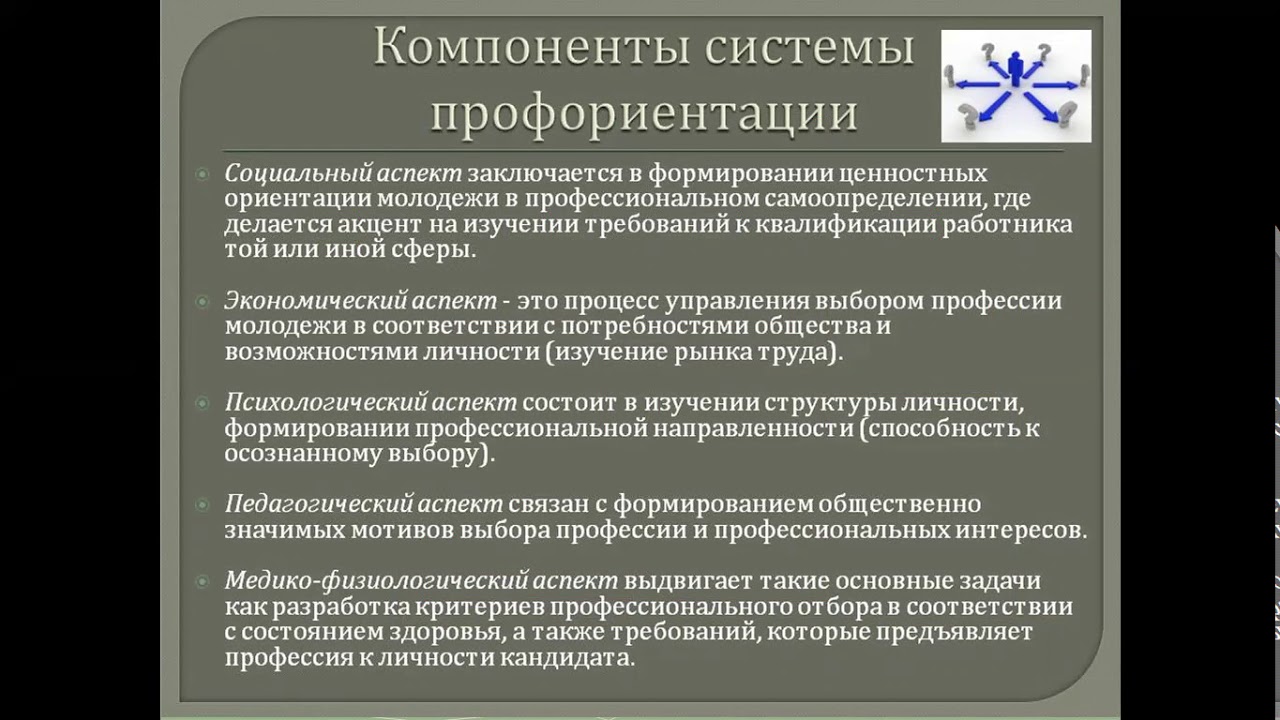 Самоопределение в профориентации