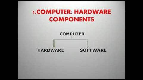 Class 7 Computer Chapter 1 Computer : Hardware Components Part 2