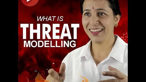 What is Threat Modelling?