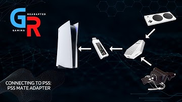 Connecting to the PlayStation 5: Beloader PS5MATE