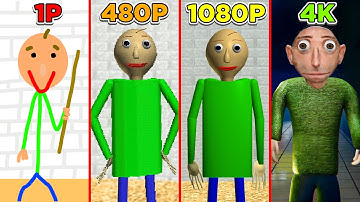 Evolution of Baldi
