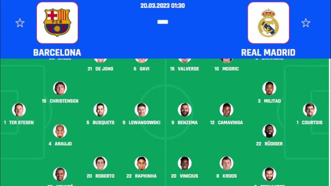 Barcelona vs Real Madrid Live Scores Real Madrid vs Barcelona EL
