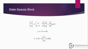 آموزش شبیه سازی با سیمولینک متلب